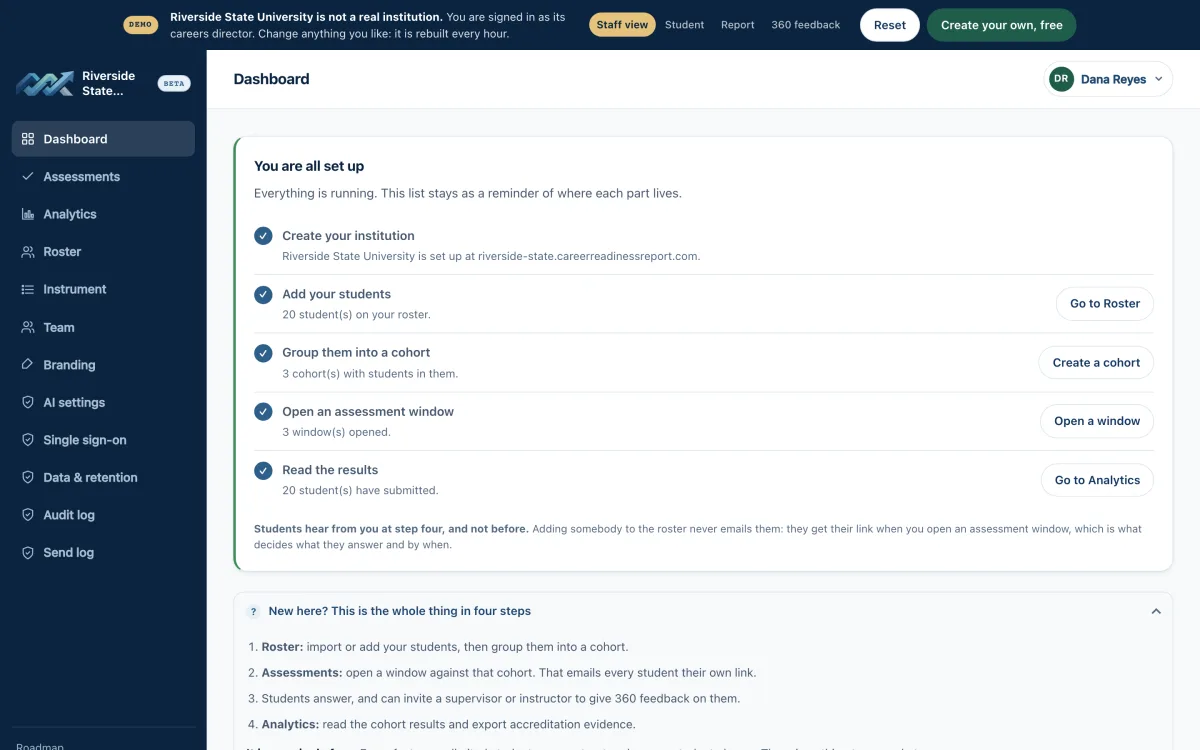 The staff dashboard showing assessment windows and cohorts